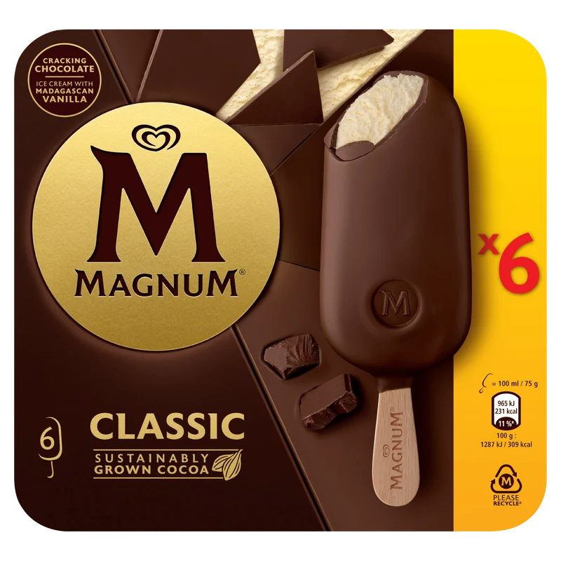 Magnum classic