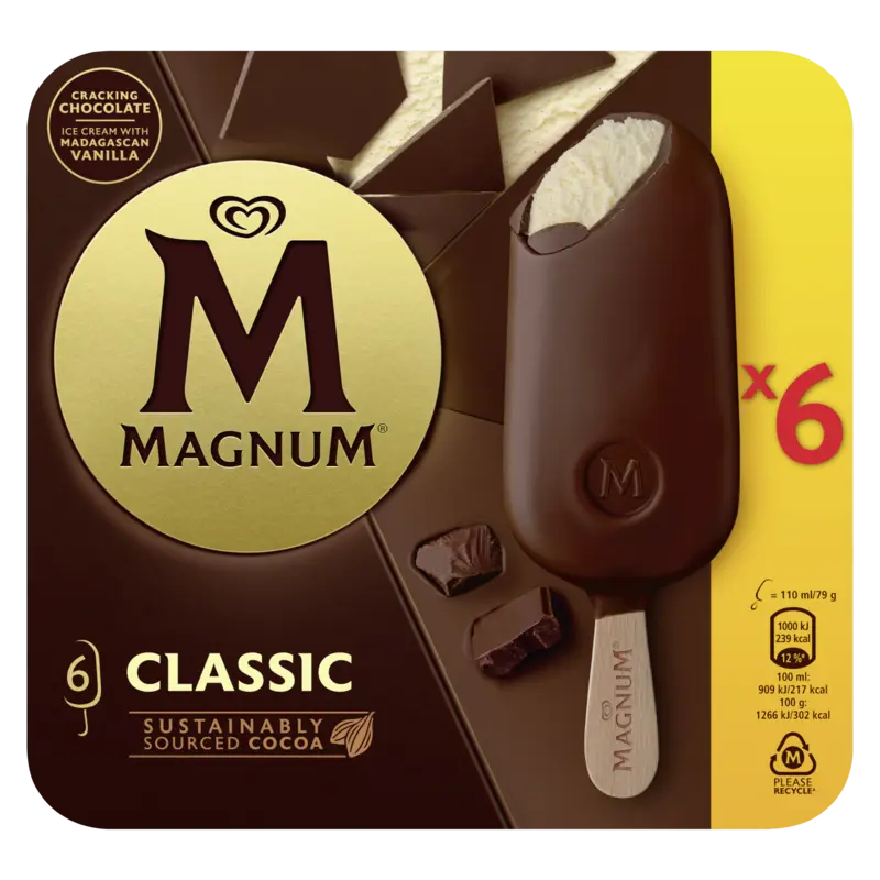 Magnum Classic